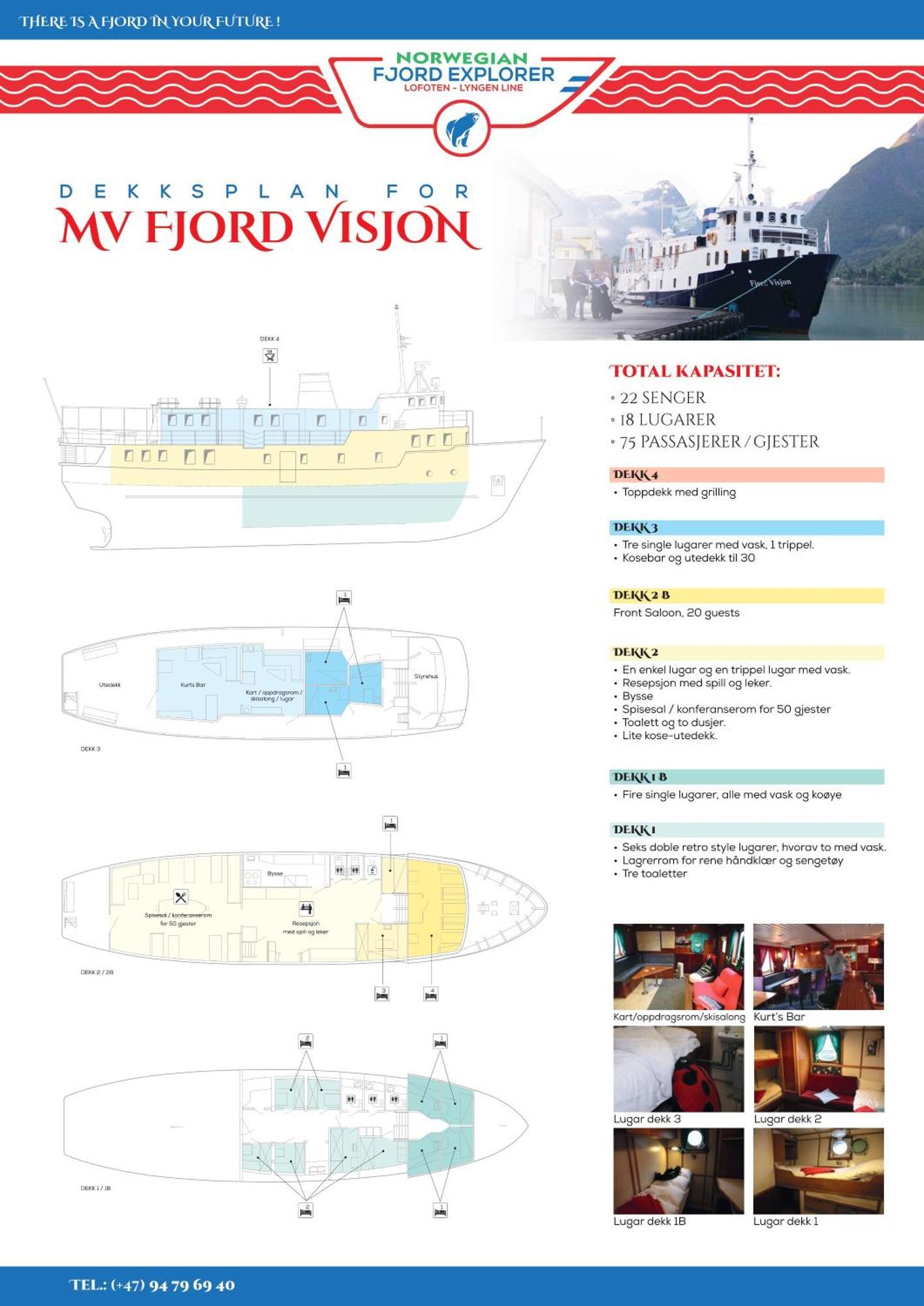 Botel Norwegian Fjord Explorer Line *